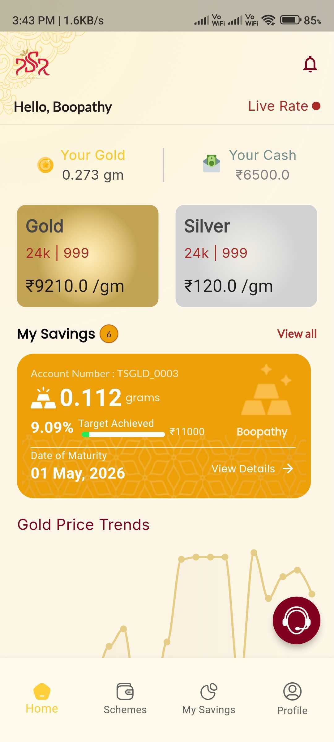 Rates